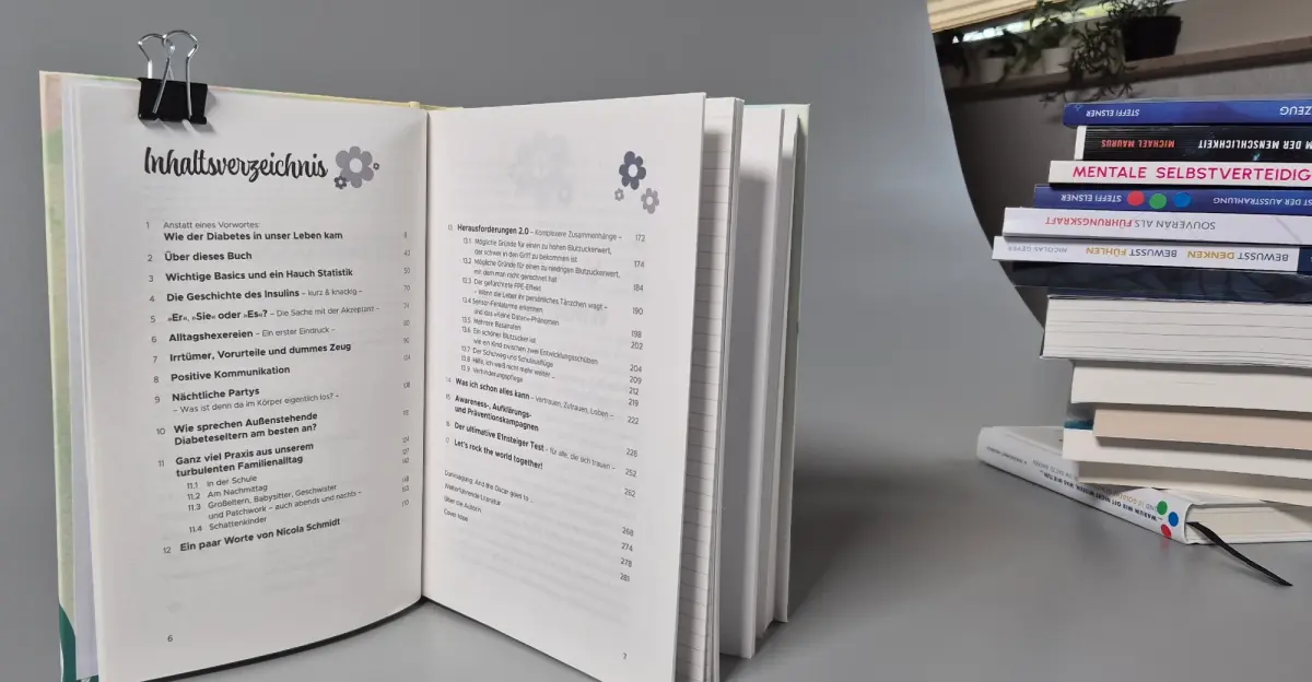 Offenes Buch mit Inhaltsverzeichnis zum Thema Expertenbuch schreiben.