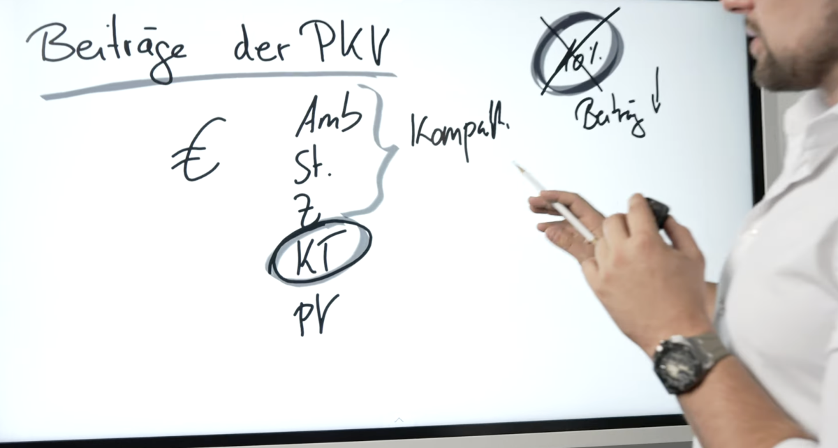 Krankentagegeld fällt im Alter auch aus dem Vertrag raus