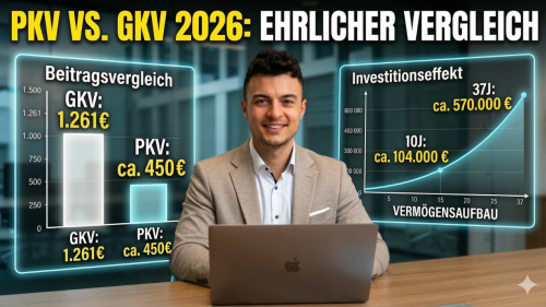 Der ehrliche Vergleich