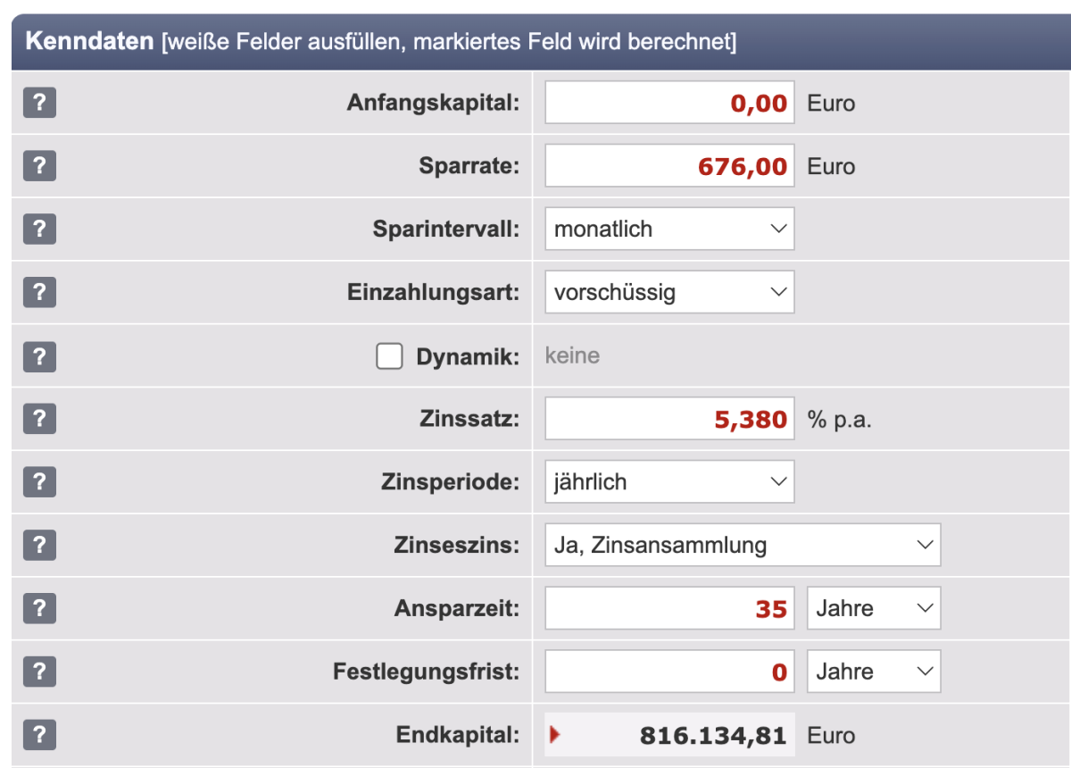 Beispiel mit Fondskosten - Quelle: zinsen-berechnen.de