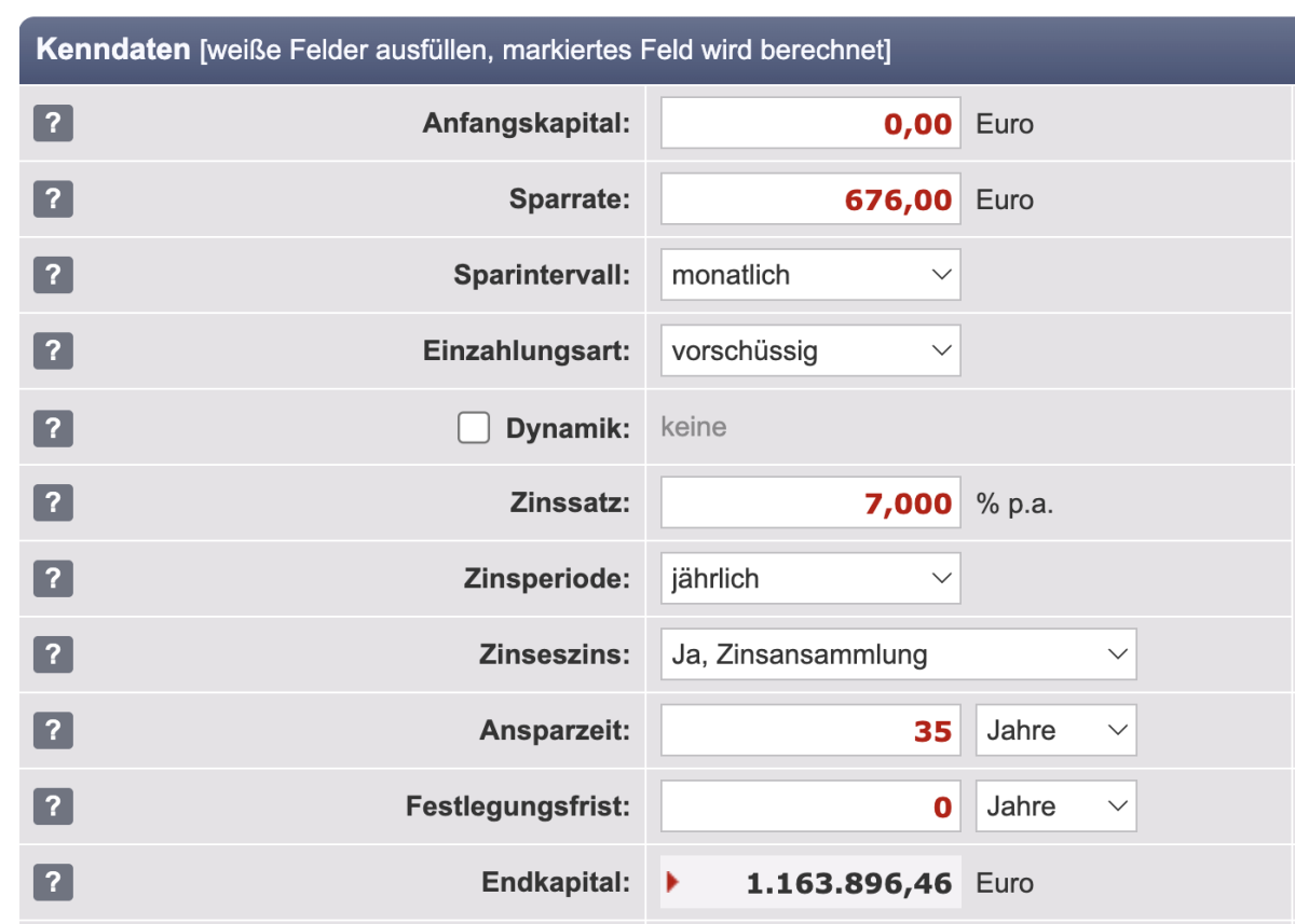 Beispiel ohne Fondskosten - Quelle: zinsen-berechnen.de