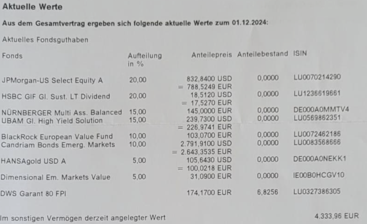 Realauszug aus einem Vertrag
