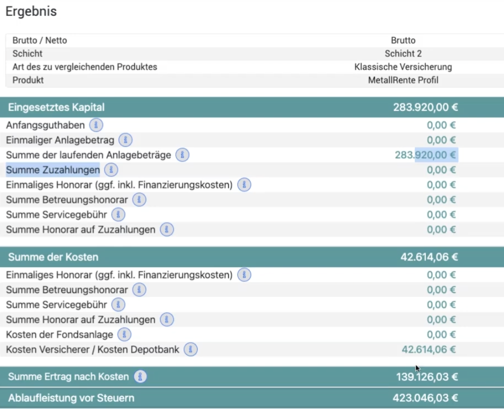 Berechnung des Tarifs MetallRente Profil
