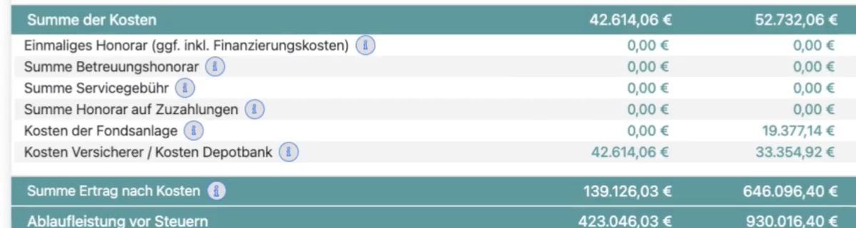 Auszug aus dem direkten Vergleich. Links Metallrente, Rechts modernes ETF-Produkt