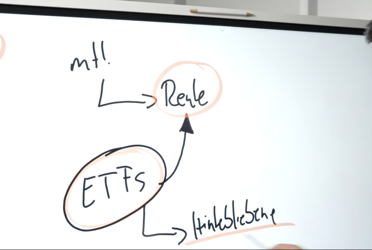 Eine Hinterbliebenenabsicherung kann einfach implementiert werden