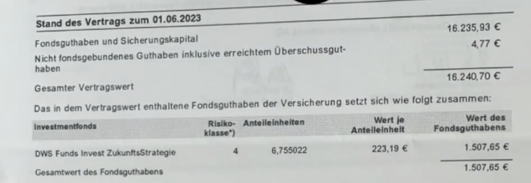 Realer Auszug eines echten Kundenbeispiels