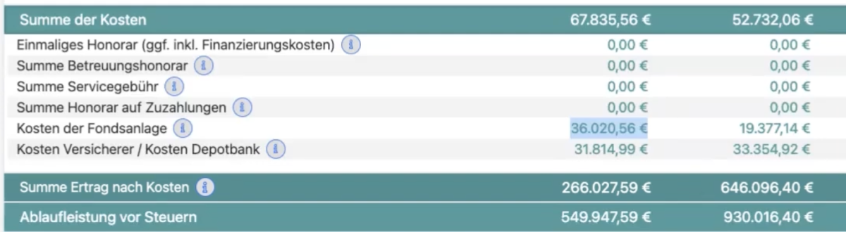 Links: Metallrente Rechts: ETF-bAV
