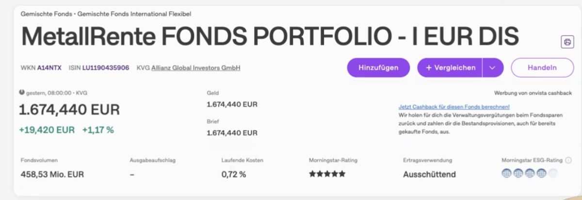Auszug MetallRente FONDS PORTFOLIO Quelle: onvista.de