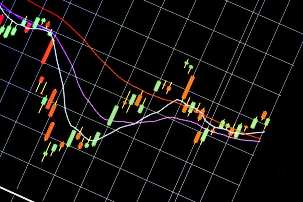 Chart-Analyse von KI-Aktien mit starkem Kursverlauf und Marktbewegungen.