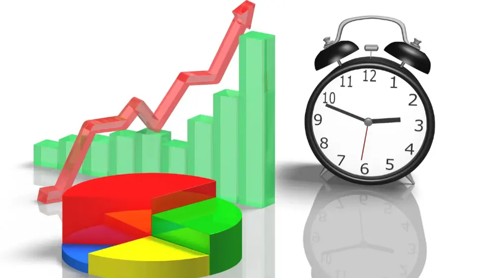 Timing – auch im Trading nicht zu unterschätzen