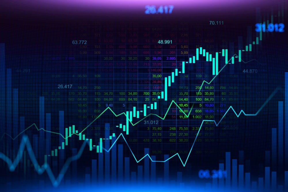 Chart-Analyse zeigt Gewinnmitnahmen von Tradern bei steigenden Kursen.