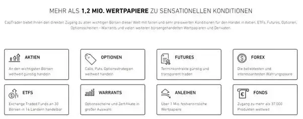Das umfangreiche Angebot von CapTrader bietet Zugang zu über 1,2 Millionen Wertpapieren.