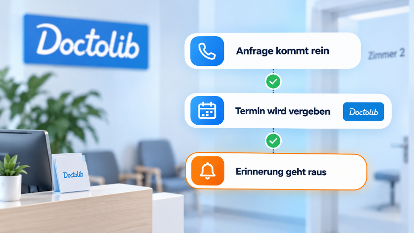 Die Doctolib-Praxissoftware zeigt den Ablauf von Anfragen und Terminen.