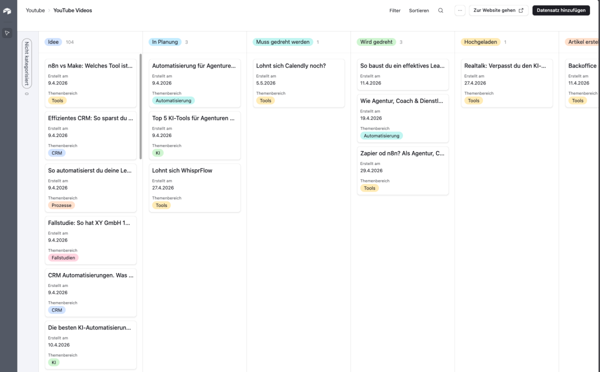 Für ein eigenes Youtube-System nutzt man am besten ein Kanban-System inkl. Automatisierungen mit Zapier, Make.com oder n8n.