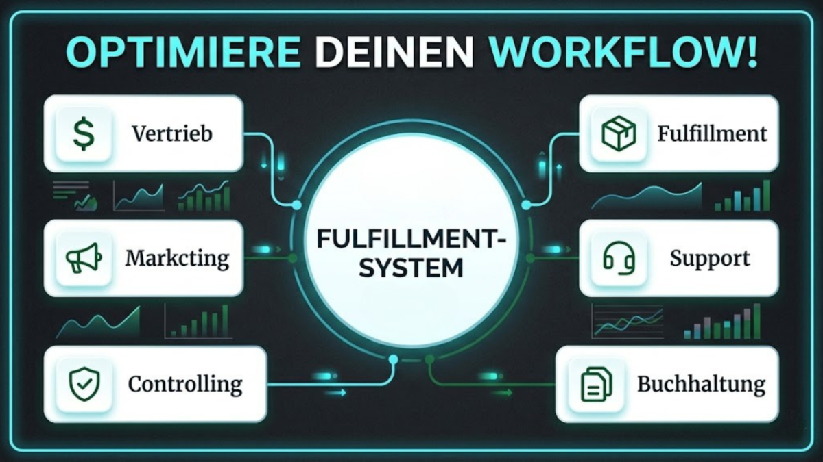 Ob Social-Media-Marketing oder komplexes Fulfillment – echte Skalierung gelingt erst dann, wenn vereinzelte Prozesse durch ein intelligentes, zentrales System zu einer perfekt verzahnten Einheit verschmelzen. Mehr dazu auf: www.fulfillment-system.de