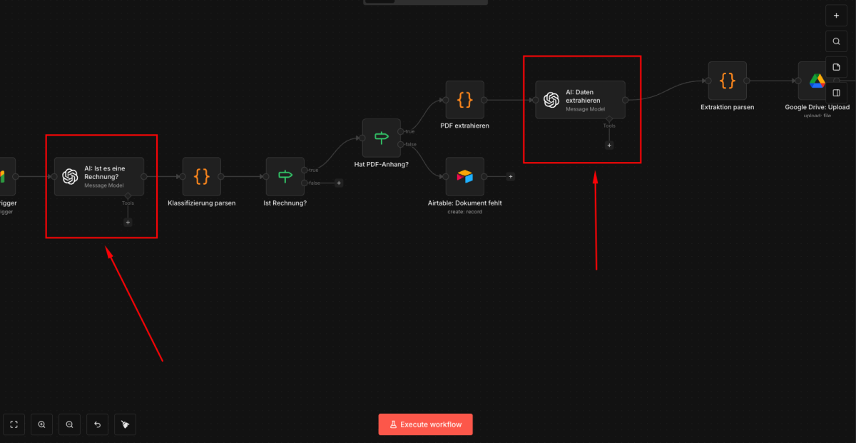 KI kann einen Workflow unterstützen, ersetzt diesen aber nicht.