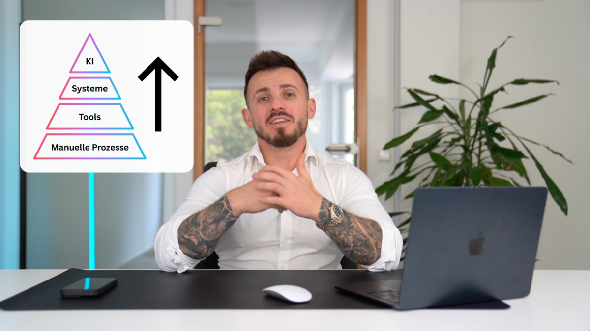 Um langfristig effektive Prozesse im Unternehmen zu haben, muss man systematisch vorgehen.&nbsp;