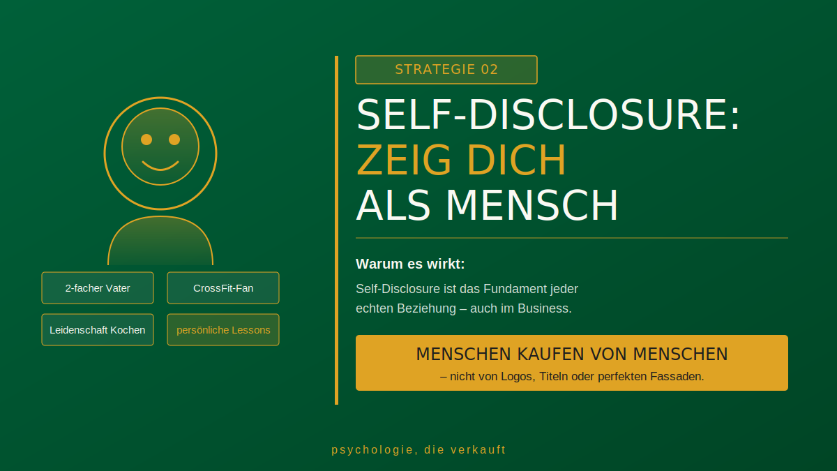 Infografik: Self-Disclosure als Vertrauensbooster – Menschen kaufen von Menschen, nicht von Logos. Zeige dich mit persönlichen Details als Mensch | psychologie, die verkauft by Matthias Bullmahn