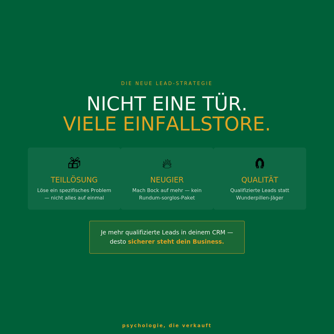 Drei-Säulen-Grafik zur Lead-Strategie: Teillösung, Neugier, Qualität – Headline:
