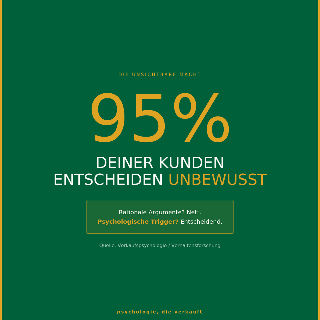 Infografik mit großer goldener