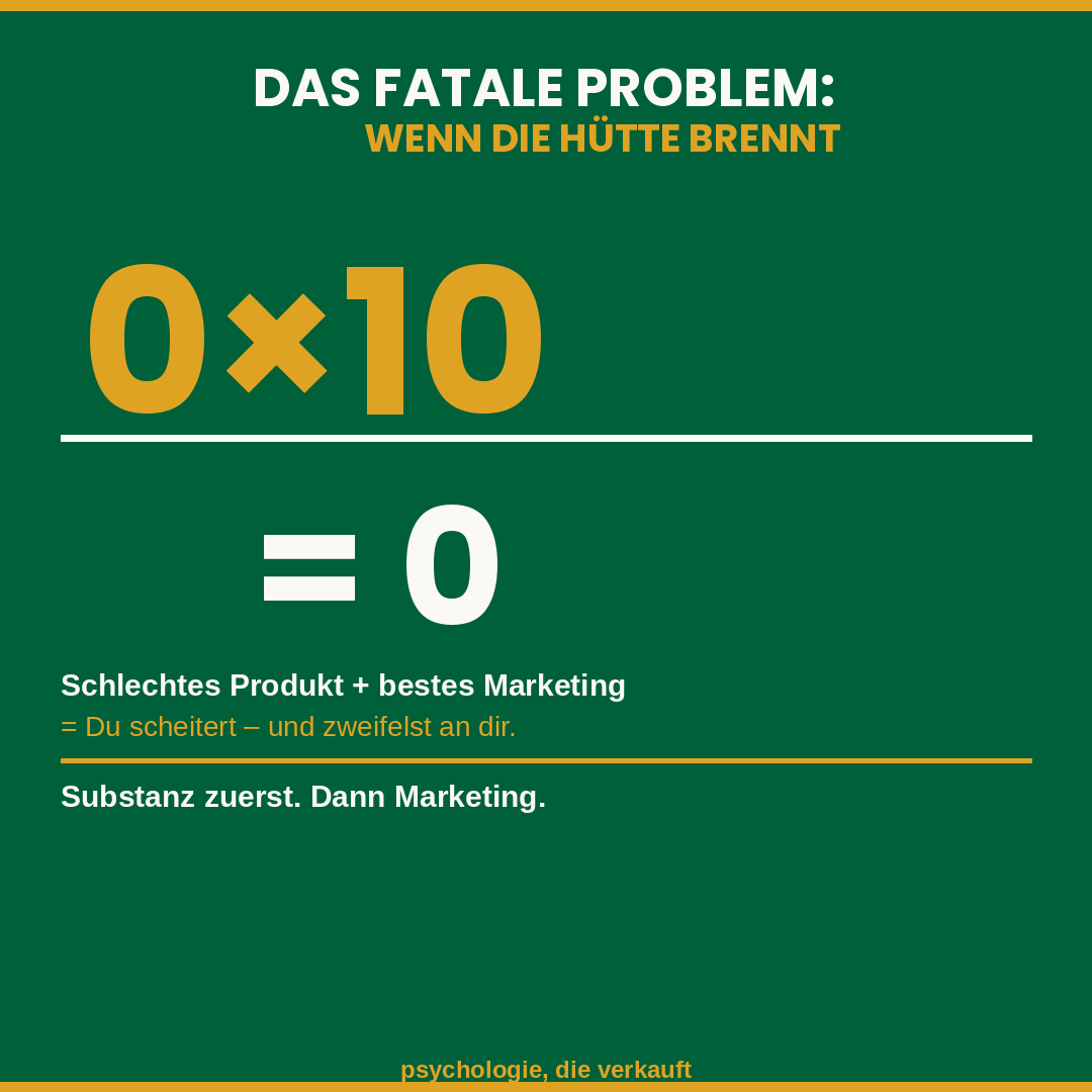 Visuelle Darstellung der Formel 0 mal 10 = 0 als Symbol dafür, dass bestes Marketing ein kaputtes Geschäftsmodell nicht retten kann | psychologie, die verkauft by Matthias Bullmahn