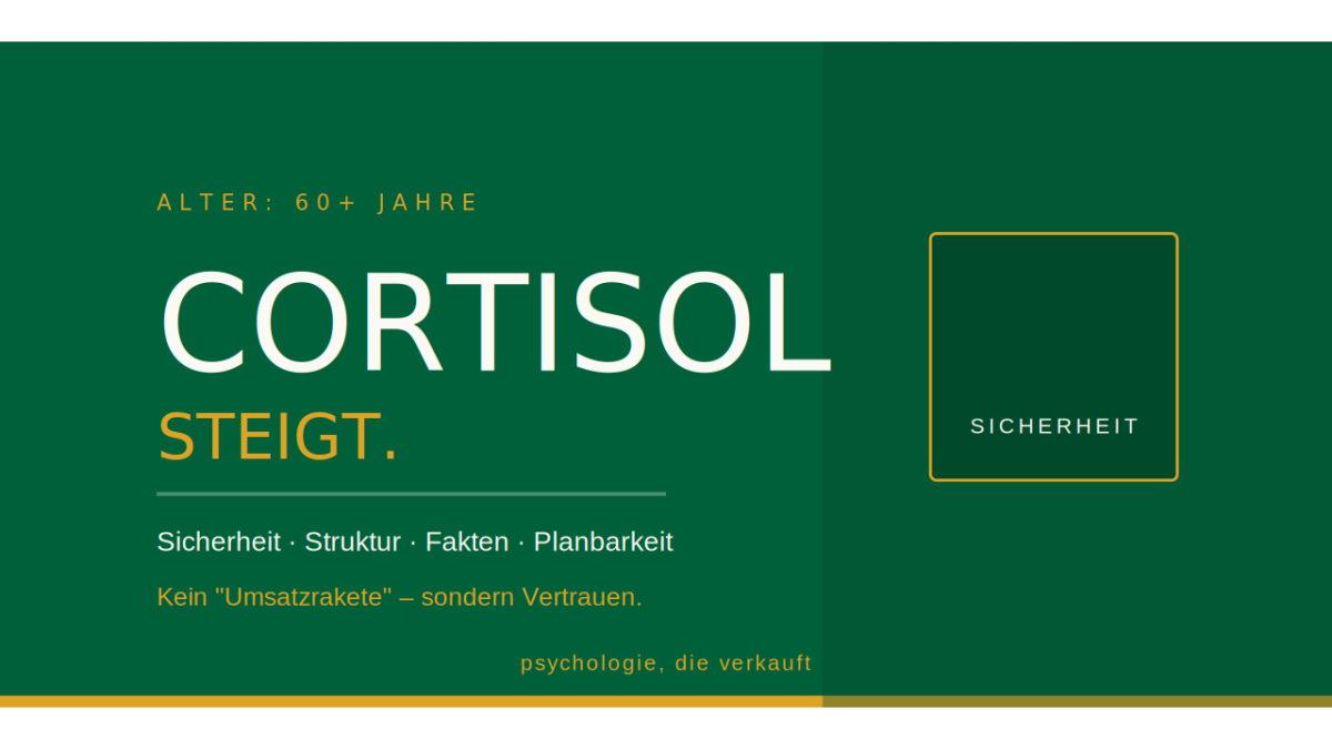 psychologie, die verkauft by Matthias Bullmahn