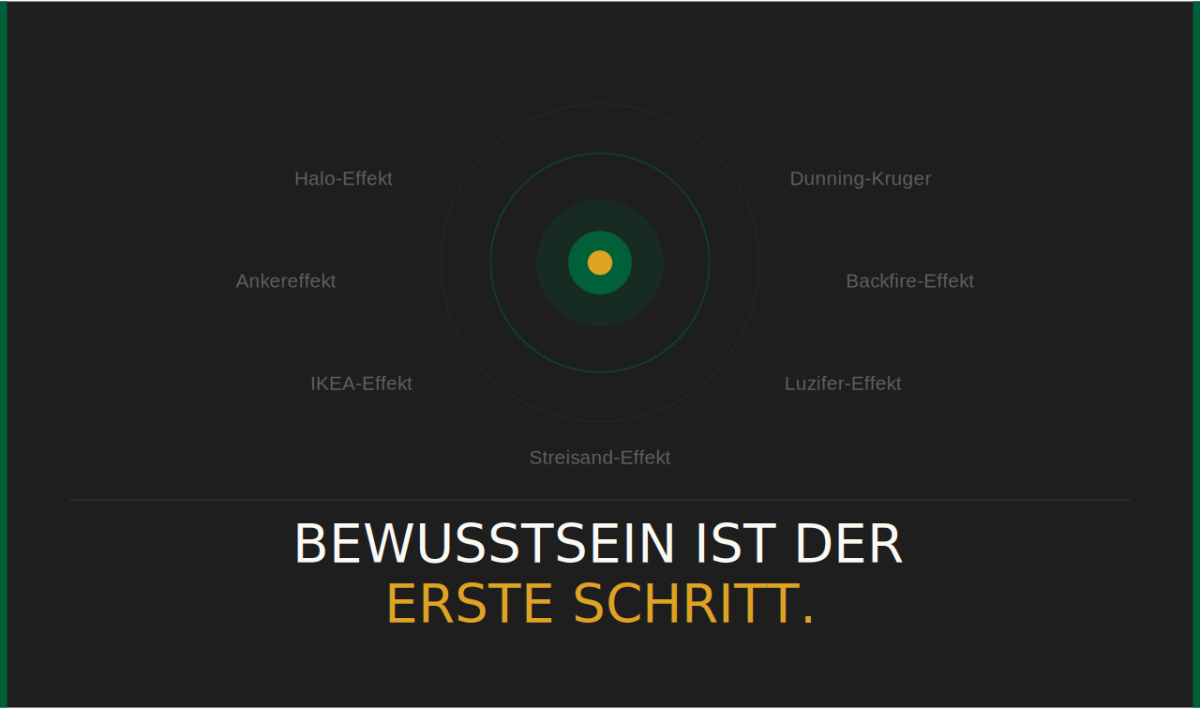 Psychoeffekt - psychologie, die verkauft by Matthias Bullmahn