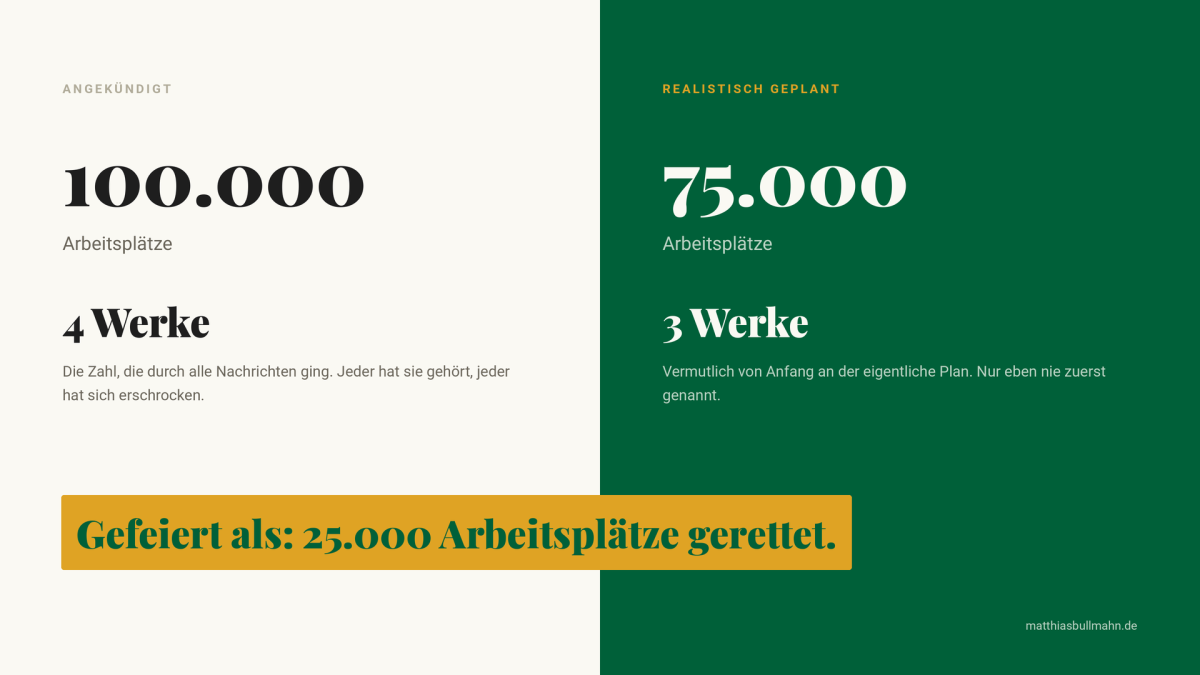 Grafik zeigt den VW-Trick mit manipulierten Zahlen zu Arbeitsplätzen.