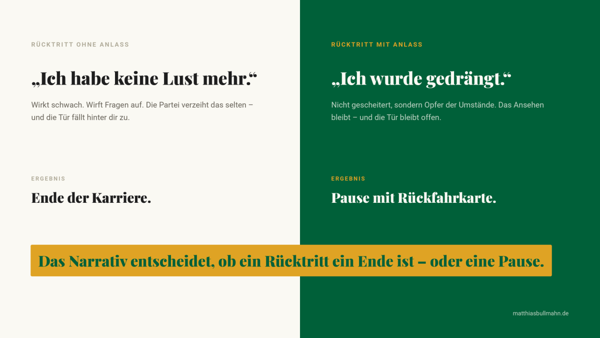 Zitate zum Spahn Rücktritt mit verschiedenen Perspektiven auf das Ende einer Karriere.