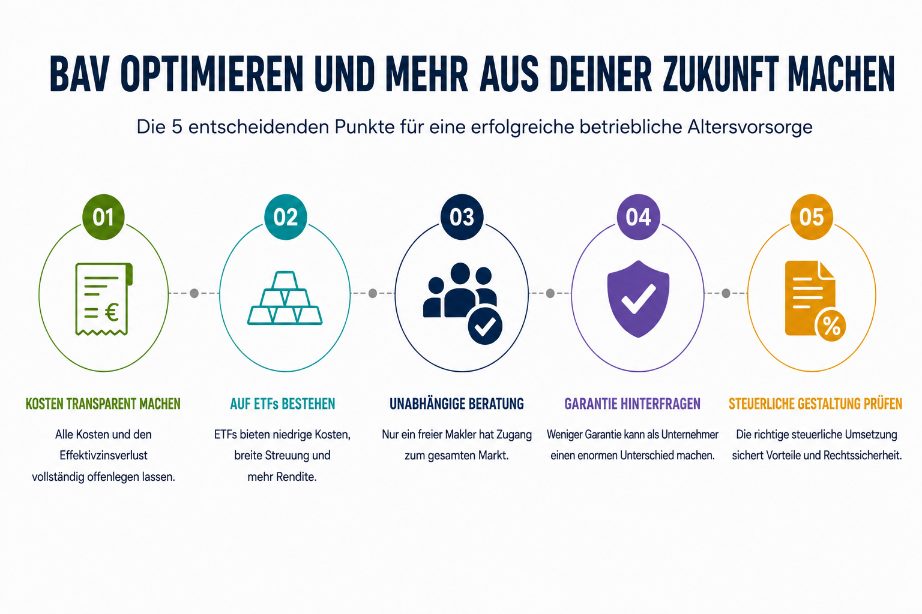 5 Punkte Checkliste für die optimale betriebliche Altersvorsorge