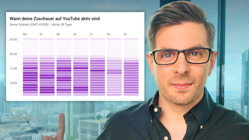 Chris Schuppner, MBA - Experte für YouTube Marketing
