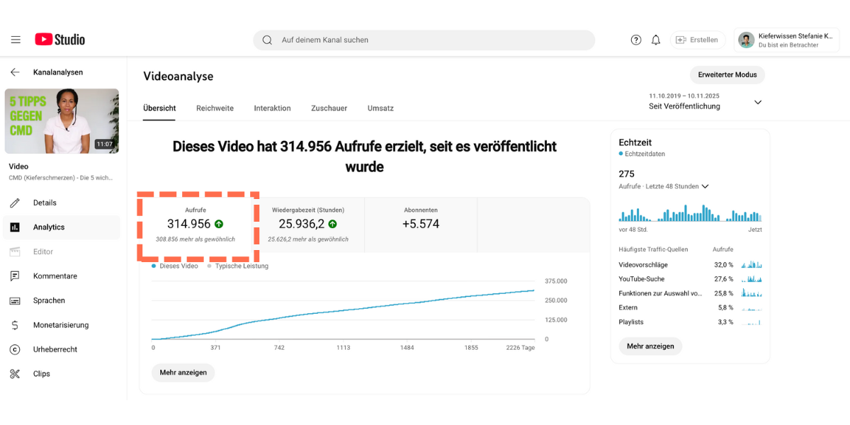 SEO YouTube Video: CMD (Kiederschmerzen) - Die 5 wichtigsten Übungen (Aufrufe)
