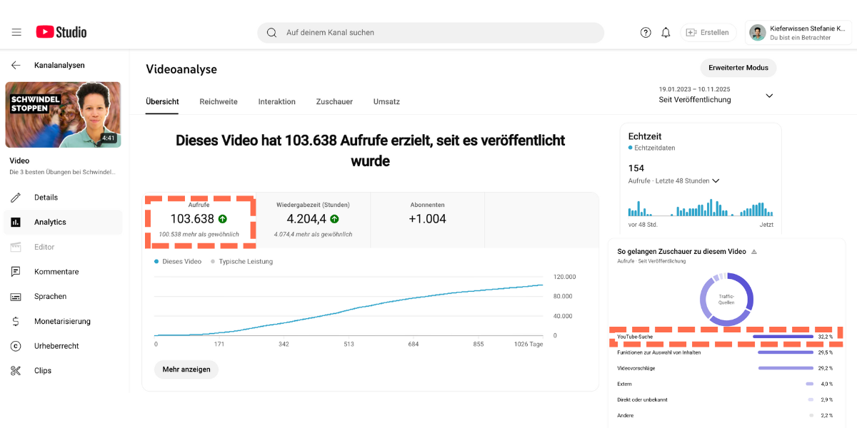 SEO YouTube Video: Die 3 besten Übungen bei Schwindel (Aufrufe)
