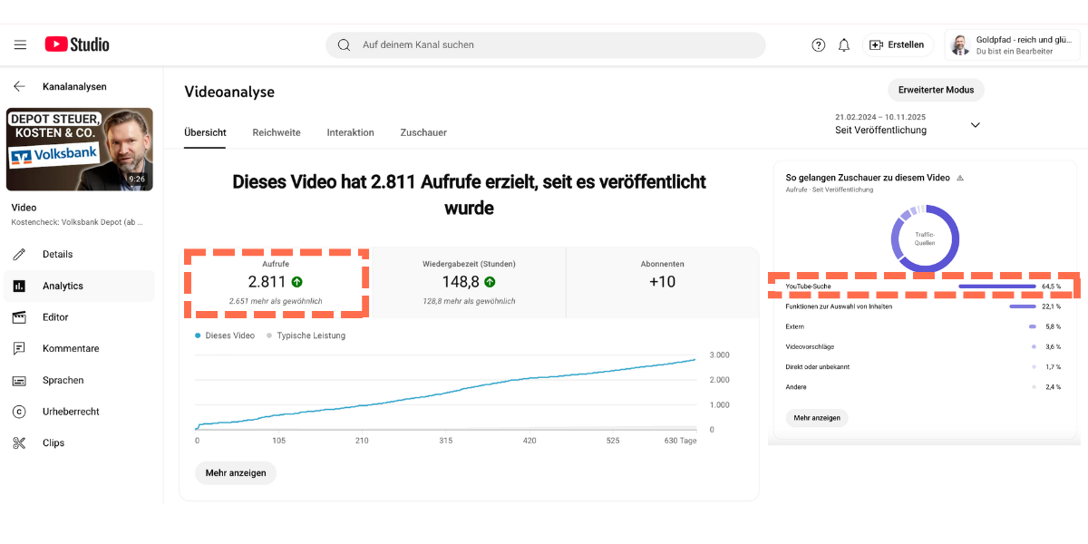 SEO YouTube Video: Kostencheck: Volksbank Depot (Aufrufe)