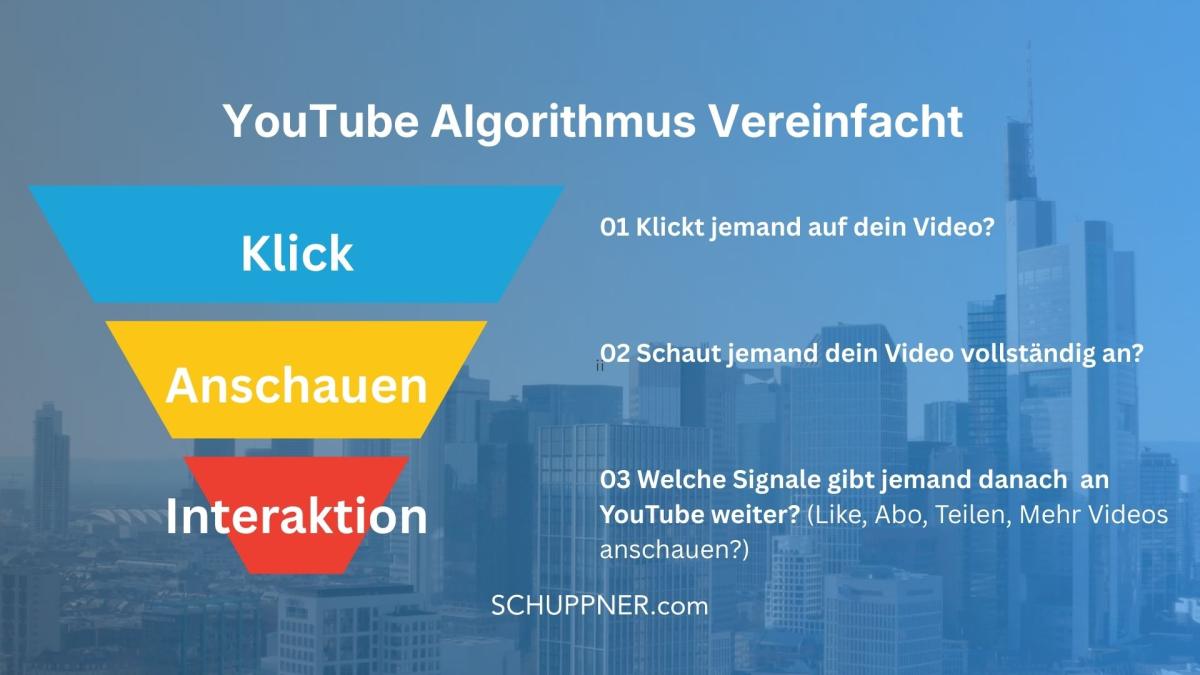 So funktioniert der YouTube-Algorithmus