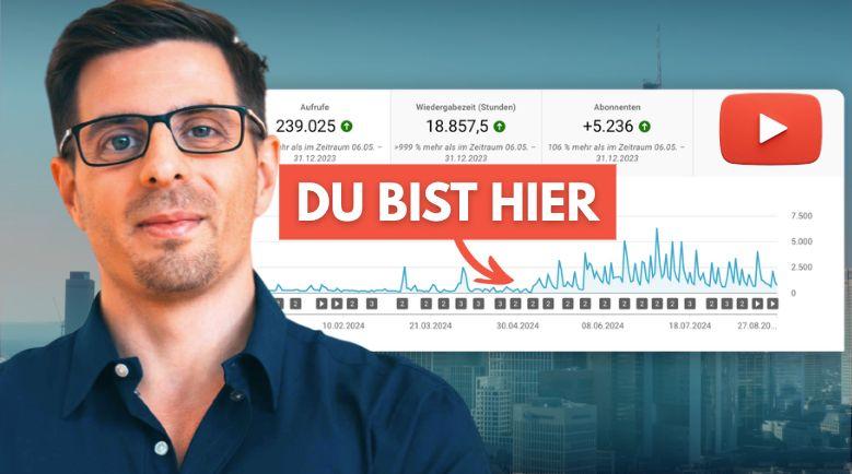 Chris Schuppner, MBA - Experte für YouTube Marketing