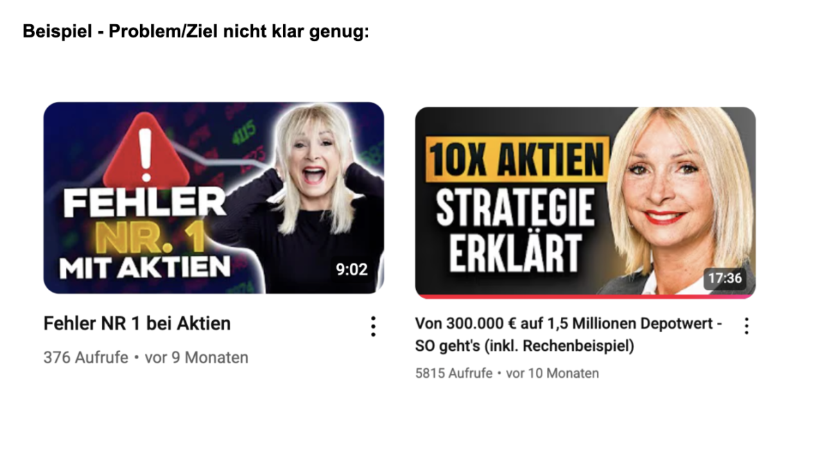 Ergebnis: Fast 6.000 Aufrufe, über 40.000 € Umsatz durch Kundenanfragen.