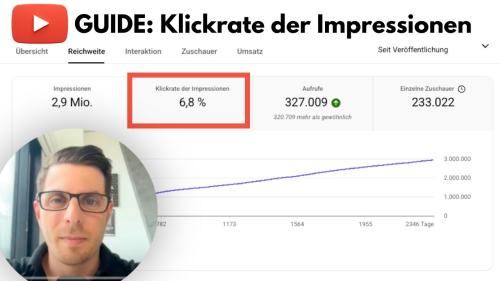 Chris Schuppner, MBA - Experte für YouTube Marketing