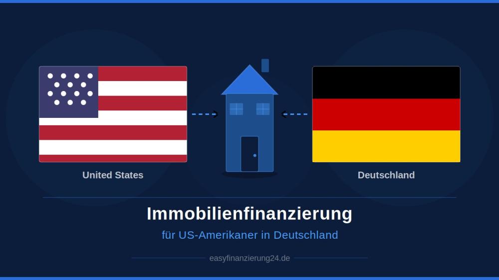 Grafik zur Immobilienfinanzierung für US-Amerikaner in Deutschland.