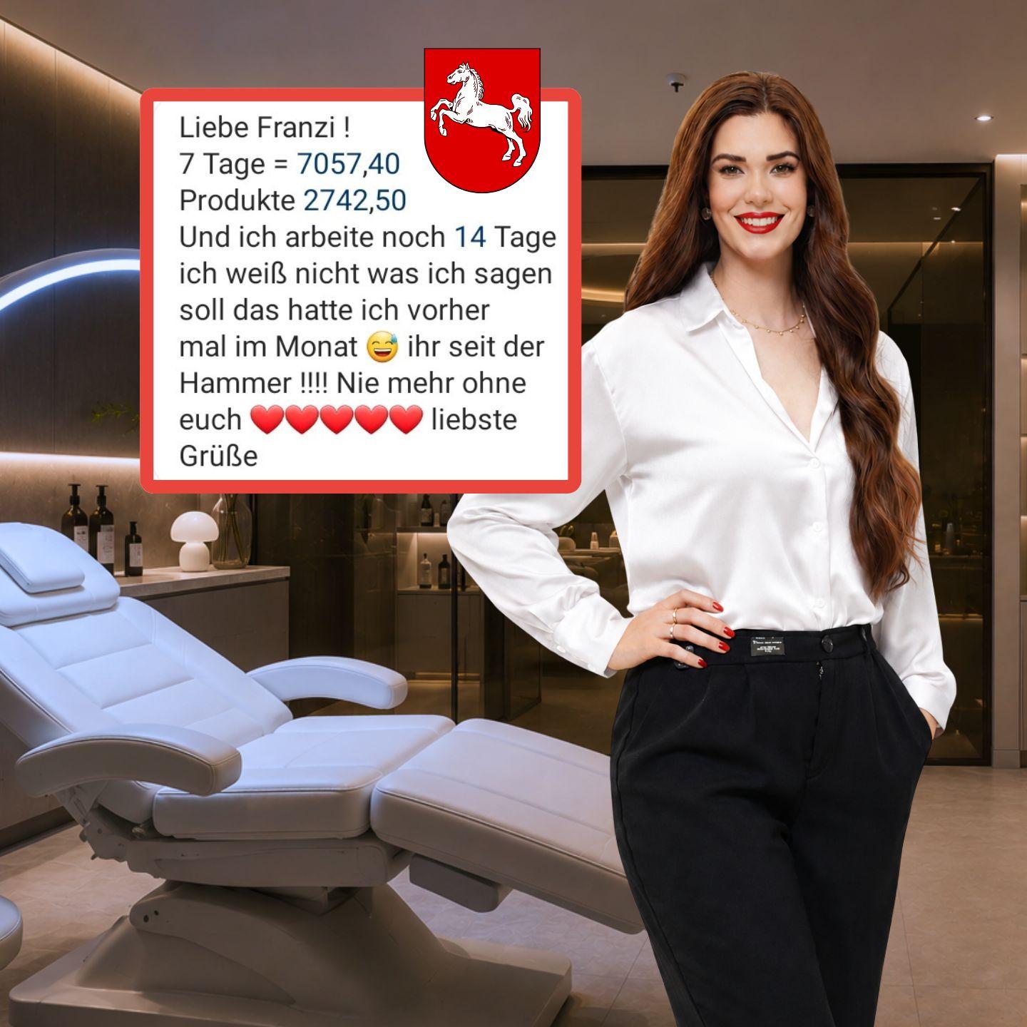 Zahlungskräftige Kosmetik-Neukunden: 7.057,40 € Umsatz in 7 Tagen – mit weniger Terminen 