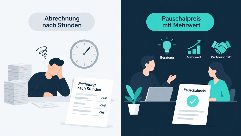 Grafik zur Abrechnung nach Stunden vs. Pauschalpreis mit Mehrwert.