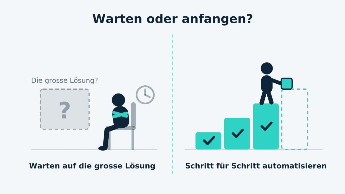 Visuelle Gegenüberstellung: Warten auf die grosse Lösung oder Schritt für Schritt automatisieren im Treuhandbüro.