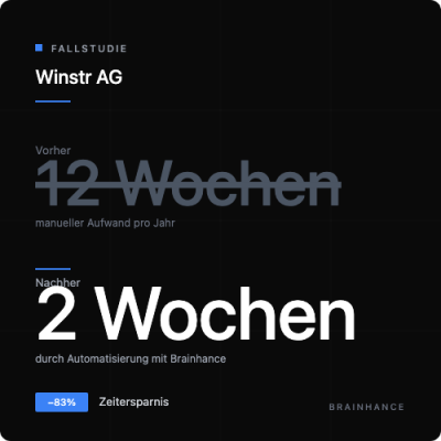 80% weniger Aufwand: Winstr AG automatisiert Ihr Treuhandbüro