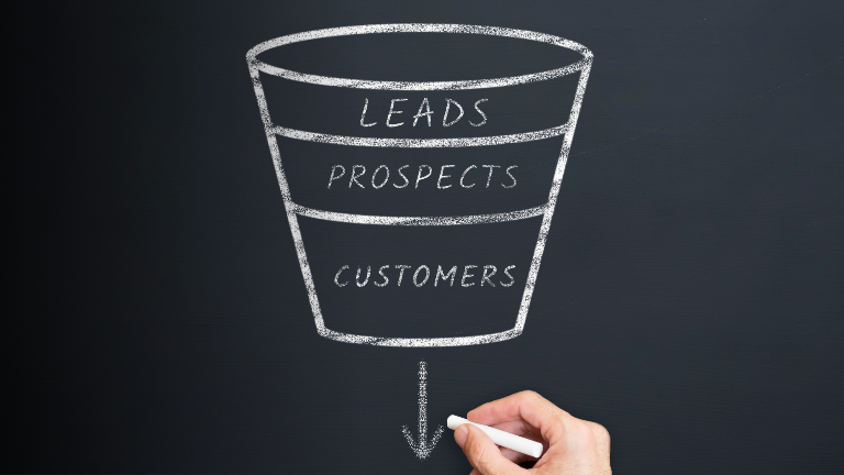 Diagramm des Vertriebsprozesses mit Leads, Prospects und Customers im Vertrieb.