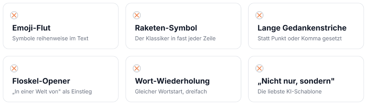 Visualisierung von KI Posts für Business-Strategien und deren Wirkung.