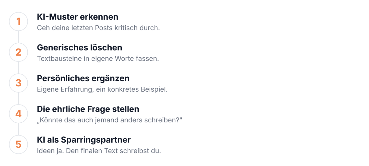 Eine Anleitung in fünf Schritten zur richtigen Nutzung von KI.