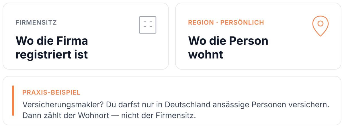 „Firmensitz