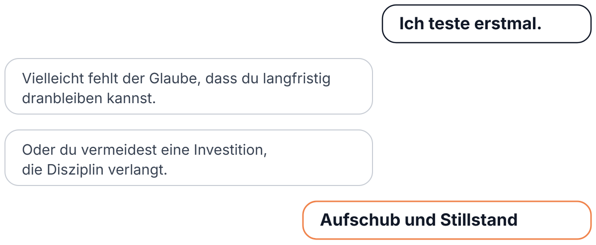 Eine Grafik mit einem Zitat über die Kosten des Ausprobierens im B2B-Bereich.