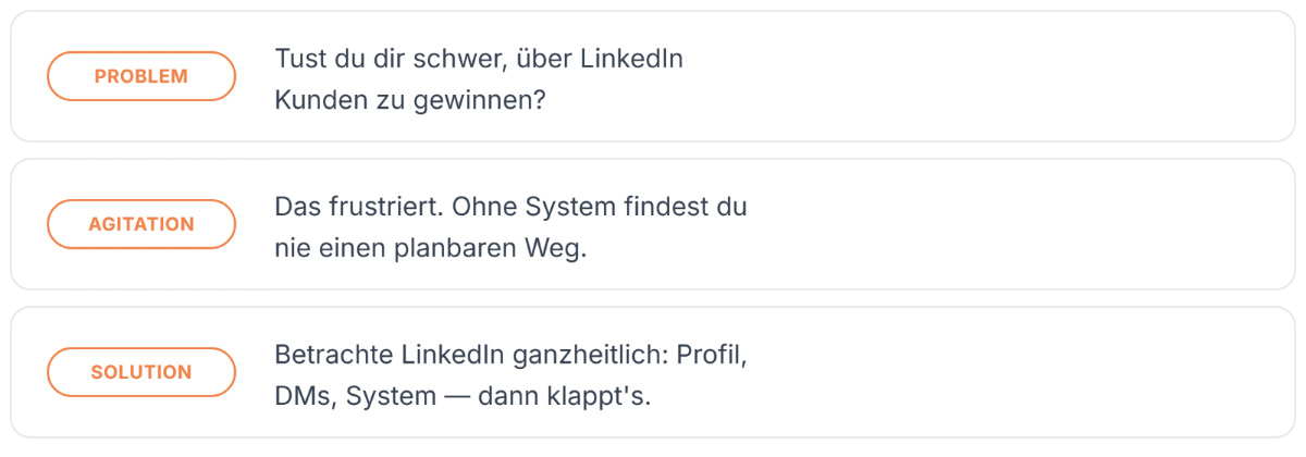PAS in Aktion – ein Beispiel-Post vom Problem bis zur Lösung.