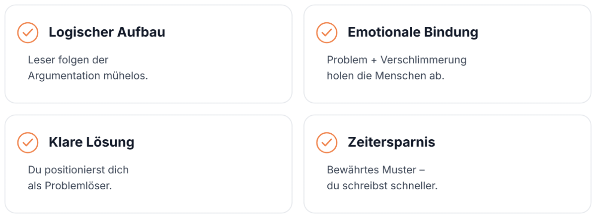 Vier Vorteile des PAS-Frameworks.